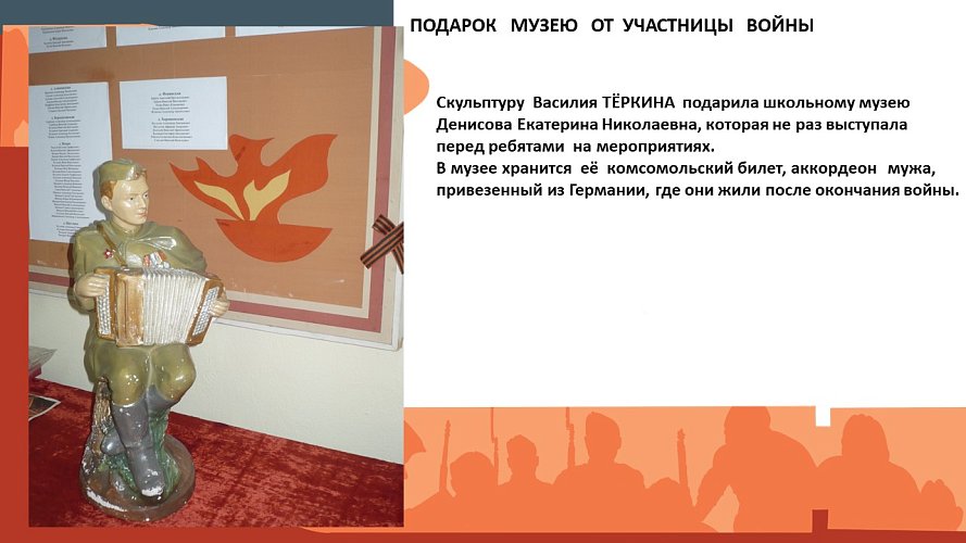 «БЫЛА ВОЙНА - БЫЛА ПОБЕДА!»